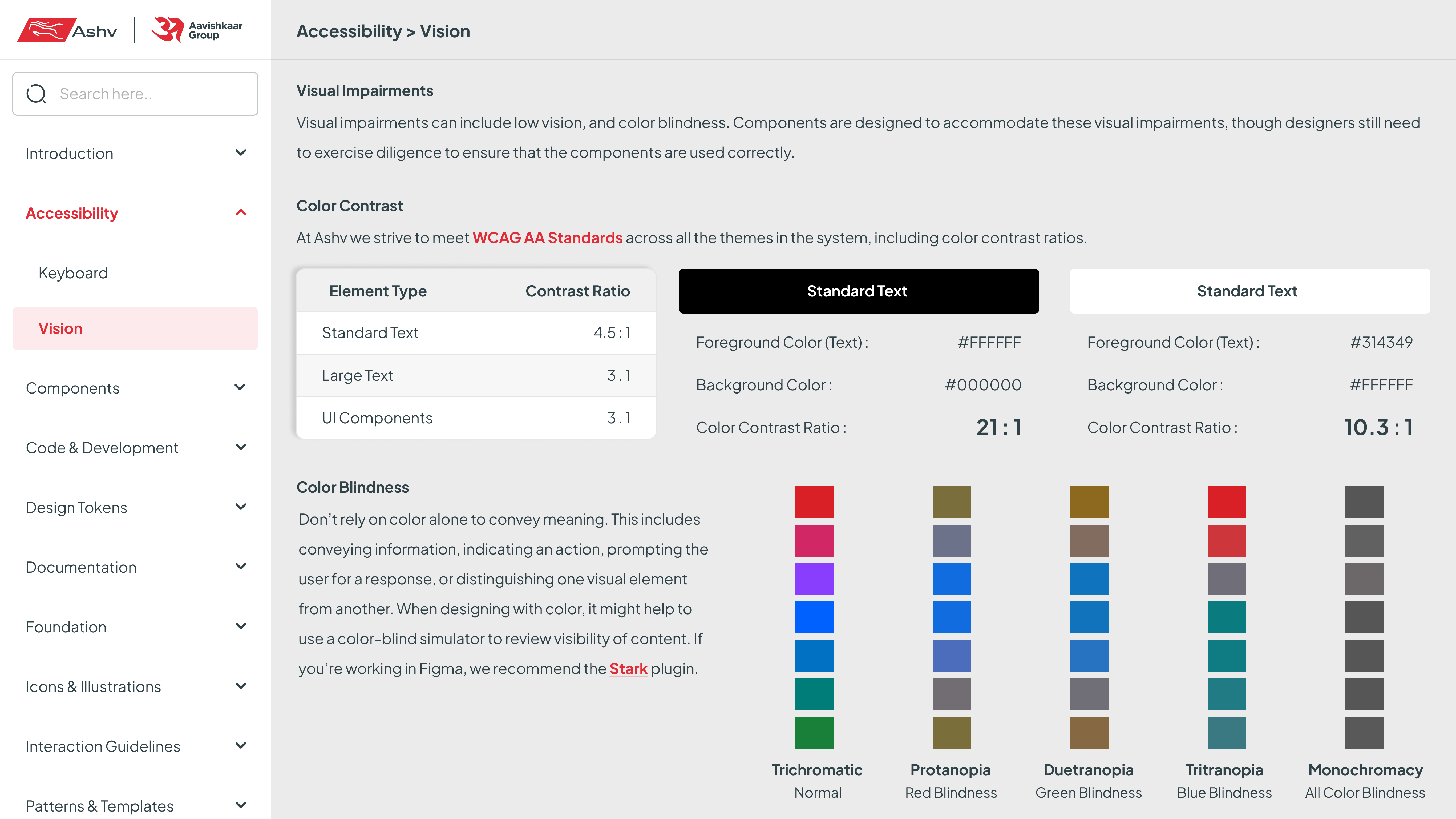 Ashv Design System